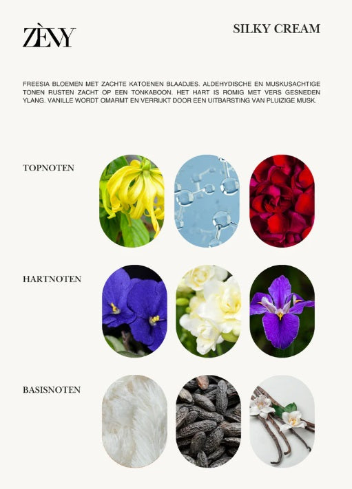 SILKY CREAM | WASPARFUM | WHITE MUSK COLLECTION