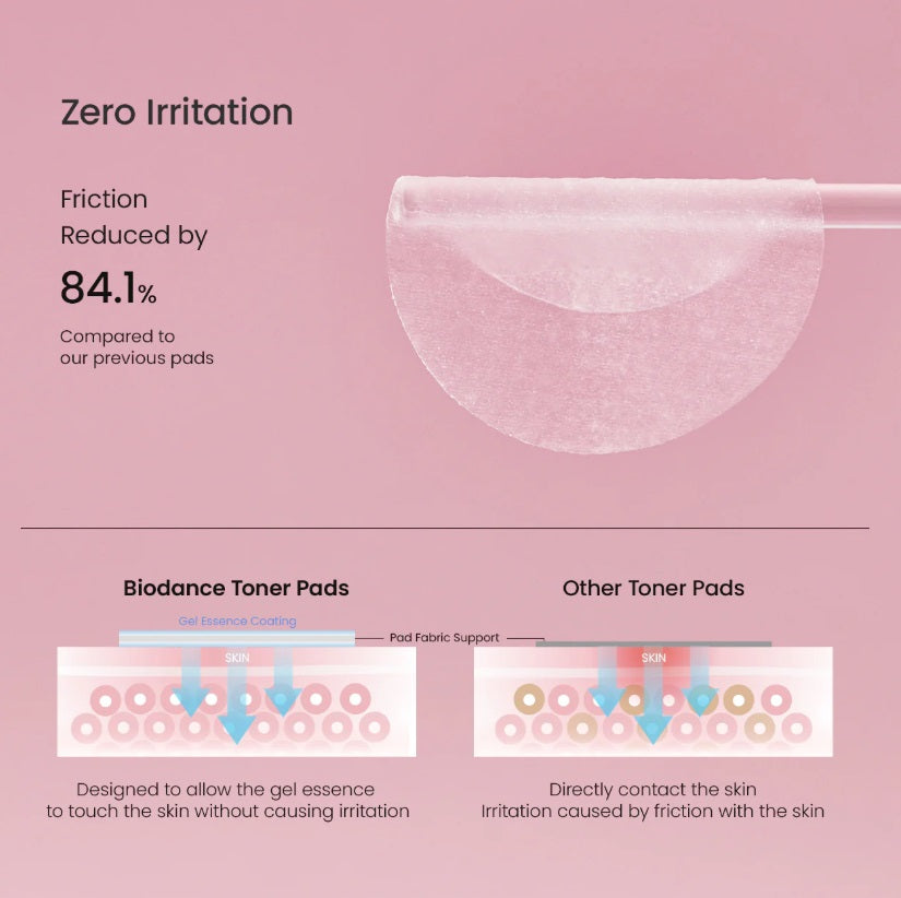 Collagen Gel Toner Pads