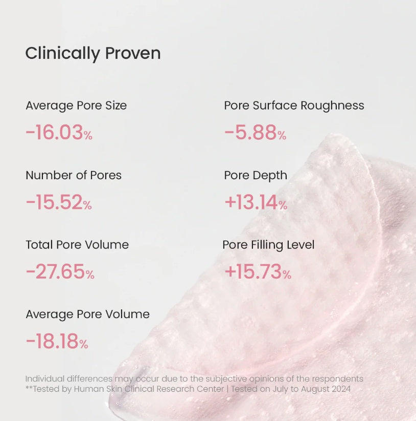 Collagen Gel Toner Pads