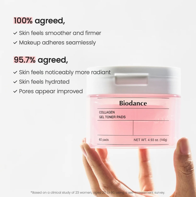 Collagen Gel Toner Pads