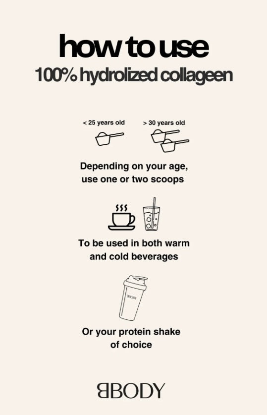 Tripeptide Collageen