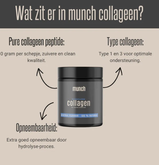 Hydrolized Collageen | Ondersteunt huid, haar & gewrichten | 100% natuurlijk | 300 gram