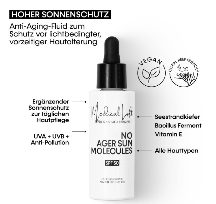 NO AGER SUN MOLECULES SPF50: Innovatieve anti-verouderingsvloeistof ter bescherming tegen door licht veroorzaakte, vroegtijdige huidveroudering