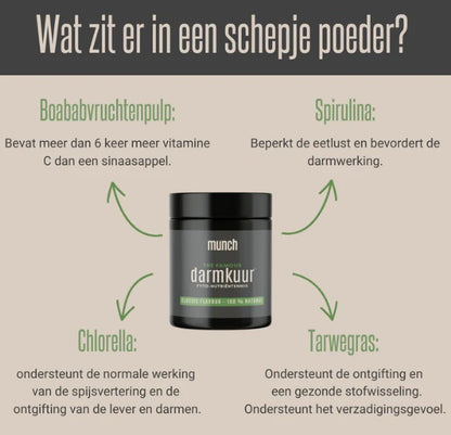 Darmkuur* | Herstelling darmflora & minder opgeblazen gevoel | 100% natuurlijk | 150 gram