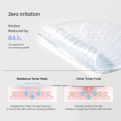 Cera-nol Gel Toner Pads