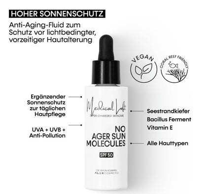 NO AGER SUN MOLECULES SPF50: Innovatieve anti-verouderingsvloeistof ter bescherming tegen door licht veroorzaakte, vroegtijdige huidveroudering